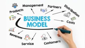 How Franchise Your Business Model Early On